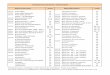 Inhaltsverzeichnis / Sommaire Bezeichnung Identificationbea-group.com/bea/pdf/_ch/2011_HVV-Preisliste___S._1-38.pdf · HVV Winkel 40 x 40 x Breite 27 Tendeur pour feuillard 14 HVV