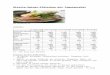 Web viewRicotta-Spinat-Plätzchen mit Tomatensalat.  . Zutaten: Author: BAD.WOE.Recept14 Created Date: 11/29/2016 01:44:00 Last modified by