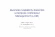 Business-Capability-basiertes Enterprise Architektur ... · PDF file• Demonstration einer EAM-Umsetzung mit dem Innovator. Im folgenden vorgestellte drei Anwendungsfälle • Investitionsplanung