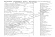 Musiklädle - Blockflöten - Noten - Handbuch www ... · PDF file35 Musiklädle - Blockflöten - Noten - Handbuch II. f -Blockflöte solo (S°) (A) (B) (Sb) 14.1.2018 1. Abbassi, Nader