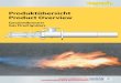 Produktübersicht Product Overview · PDF fileIEC 79-10 (Ex-Bereiche) EN 161 (Sicherheitsabsperrventile) EN 298 (Gas-Feuerungsautomaten) NFPA Angaben zum Zündbrenner Geforderte Flammenleistung