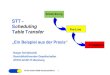 STT - Scheduling - · PDF fileDatenaustausch, sprich CONTROL-M Scheduling Tables, in ... Microsoft PowerPoint - Scheduling_Table_Transfer.ppt [Kompatibilitä Author: ATICS GmbH IT-Beratung