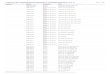 Liste von den eingeschlossenen Bauteilen in TraceParts …info.traceparts.com/de/wp-content/uploads/sites/3/2014/03/Trace...Page 2 / 630 Hersteller Norm Titel Liste von den eingeschlossenen