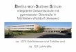 Bertha-von-Suttner-Schule - Ideen Für Mehr! - … raum Pe rsonalrat MitglE&r STR, W, KN, WH, SR, WD BT und alle Lehrkräfte SCH SPK Mitglieder der Facnscnatt Mitglieder der Fachschaft