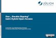 Das „ Double Dipping” beim Hybrid Open AccessDouble+Dipping1.pdfUmfrage unter 46 deutschen und internationalen Verlagen ! Unterscheidung aufgrund der Verlags-Webseite nach a) kein