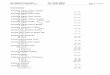 List & Label Report - Zorn Baumschulen Tangstedt · Vorratsliste Datum: 20.04.2018 Seite: 3 Zorn Baumschulen GbR Inh. Werner u. Andreas Zorn Tel.: 04101 208179 Fax: 04101 25014 Cornus