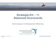 Strategie-Kit 11 Balanced Scorecards · Seite 7 Kunden optimal bedienen Auftragsabwicklung optimieren verbessern ... ST-01 Branchenstrukturanalyse (Porter´s Five Forces)