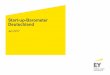 Start-up-Barometer Deutschland Juli 2017 - Building a … 5 116 44 22 18 16 15 11 5 3 3 3 8 117 42 21 22 12 12 3 6 6 2 1 4 Berlin Bayern Hamburg Nordrhein-Westfalen Baden-Württemberg