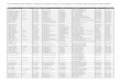 Gesamtliste der bisher verlegten Stolpersteine in ... · Gesamtliste der bisher verlegten Stolpersteine in Frankfurt am Main (Stand: September 2017) Name Geburtsname Geburtsdatum