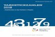 YARDSTICKZAHLEN 2018 - Deutscher Segler-Verband 7 nua steht, ist es in diesem Fall nicht notwendig, die YS-Zahlen zu korrigieren. Sollen die Segler ”ohne Spi” in die anderen Felder