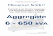 MagnaGen Notstromaggregate 6-650 kVA · MagnaGen GmbH – Stromerzeuger von 3 – 4000 kVA notstromdiesel.com – Tel. +49-8192-934719 2 Wer sind wir: Die Firma MagnaGen GmbH wurde
