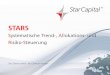 STARS · Quelle: Datenbasis Bloomberg, ... Die Aktien, die die StarCapital AG in Ihren Fonds und in dem von ihr betreuten Portfolios und Sondervermögen hält, 