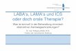 LABA‘s, LAMA‘s und ICS oder doch orale Therapie?gesundheit-nds.de/images/pdfs/vortrag/Wedel_LABA_180415.pdf · COPD is a common preventable and treatable disease, characterized