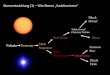 Sternentwicklung (1) Wie Sterne „funktionieren“ · Sterne sind „Gaskugeln“ im hydrostatischen Gleichgewicht 2 Kräfte: Gravitation zum Sternzentrum gerichtet Druck nach „außen“