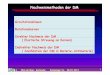 Gravitationslinsen Rotationskurven Direkter Nachweis der ... deboer/html/Lehre/...  DM must consist