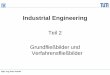Industrial Engineering - lvt.wzw.tum.delvt.wzw.tum.de/fileadmin/Vorlesungen/Industrial_Engineering/IE_2... · Industrial Engineering 2011 Sven Franke Phasen des Planungsprozesses