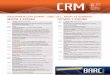 20161102 BARC CRM Summit Agenda A4 6 webbarc.de/uploads/static/files/CRM Summit Agenda web.pdf · Alteryx | 27 ASG | 13 Ataccama | I Bissantz | 22 BOARD | 21 Celonis | 12 Collibra