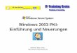 Windows 2003 PKI: Einführung und Neuerungen · 2 Agenda • Bestandteile einer PKI • Fachchinesisch I - IV • CA-Hierarchien • Windows 2003 PKI • Einsatzgebiete • GUI •