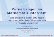 Vernetzungen im Mathematikunterricht - math-edu.de · astrid.brinkmann@math-edu.de 20 . Netzwerk im Rahmen des implementierten Curriculums . ... F4 F6 F4 M1 F5 . Netzwerk zum erreichten