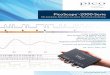 PicoScope 2000 Series Oscilloscope and MSO Data …€¦ · PicoScope-2000-Serie Hohe Signalintegrität Wir bei Pico Technology sind stolz auf das hervorragende Dynamikverhalten unserer