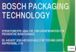 Bosch Packaging Technology Unternehmens … · bosch packaging technology strukturierte analyse von logistikdaten fÜr prÄventive maintenance 30. august 2016 hochschule fÜr technik