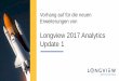 Longview 2017 Analytics Update 1 · arcplan 8 / 8.7. Core Developments. ... Berichtsmappen (Report Books) können jetzt “öffentlich” sein, das heißt sie werden mit allen anderen
