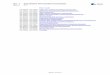 QA Zeitschriften Wirtschaftswissenschaften Signatur Titel · Jahrbuch für Volkswirtschaft, Handel und Industrie in Bayern ... QA 31048 Etudes de conjoncture, evolutions et tendances