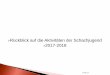Rückblick auf die Aktivitäten der Schachjugend 2017-2018 · Im Bodensee-Gymnasium Lindau ... Die Anmeldung wurde zu spät eingereicht, daher ... Tegernsee statt. 17.09.17
