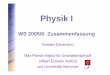 Karsten Danzmann Max-Planck-Institut f¼r ... Physik I WS 2005/6: Zusammenfassung Karsten Danzmann