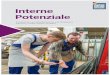Interne Potenziale - Kompetenzen von Mitarbeiterinnen … · Personenbezogener Wissenstransfer 29 System betrieblicher Karrierewege 34 3 Erfolgsfaktoren 39 Projektpartner 42 Anmerkung