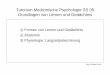 LernenGedächtnisSS05 - Epileptologieepileptologie-bonn.de/cms/upload/download/lehre/medpsych/lernen.pdf · Perzeptuelles Lernen findet auf der sensorischen Ebene statt und ermöglicht
