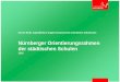 Nürnberger Orientierungsrahmen der städtischen Schulen · Vorschläge für die Arbeit mit dem Orientierungsrahmen für Schulleitungen und Dieser Orientierungsrahmen ist vorrangig