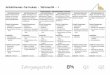 Schulinternes Curriculum - Informatik - 1 · Grundstrukturen in Java an-hand von einfachen Animatio-nen Thema: Modellierung und Im- ... Hilfe von geometrischen Objekten der GLOOP-Umgebung