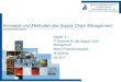 Konzepte und Methoden des Supply Chain Management · Augmented Reality unter-stützt Instandhaltung in der Produktion & Nutzentacho. Konzepte und Methoden des Supply Chain Management
