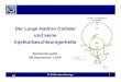 Der Large Hadron Collider und seine …tulectures.web.cern.ch/TULECTURES/Folien/LHC und... · MB Vo Teilchenbeschleuniger 2 Inhalt • Einleitung – Hauptkomponenten von Synchrotronbeschleunigern
