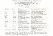 Inhaltsverzeichnis Bücher 2 - 7.agiw.fak1.tu-berlin.de/Auditorium/LaVoSprA/SO5/Plinius1.pdf · Libro Il An finitus sit et De forma ... M. Agrippa. M. Augustus. VarrO Ata- A atias