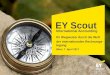 EY Scout¤sentation_Q1... · Alle Rechte vorbehalten —EY 2017 Seite 2 Ihre EY Ansprechpartner Jonas Jünger, MSc Manager Advisory Ernst & Young Wirtschaftsprüfungsgesellschaft