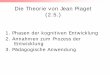 Die Theorie von Jean Piaget (2.5.) - home.ph- .Die Theorie von Jean Piaget (2.5.) 1. Phasen der kognitiven