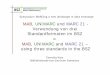 MAB, UNIMARC und MARC 21 - Verwendung von drei ... fileSymposium MARCing a new landscape in data exchange MAB, UNIMARC und MARC 21 - Verwendung von drei ... • no ISBD interpunction