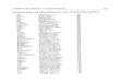 Verzeichnis der Funktionen von Turbo Pascal 6 - Springer978-3-322-99448-6/1.pdf · GetX X-Koordinate (Grafik) 271 GetY Y-Koor. (Grafikeursor) 271 ... Sin SizeOf SOUld SPtr Sqr Sqrt