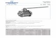 Kugelhähne Ball valvesalloy-valves.com/Catalogues/bolaDIN.pdf · VS-Werte für Kugelhähne Werte für Venturi-Ausführung (reduzierter Durchgang) Cold water flow and K VS-values