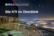 Die KTI im Überblick - awa.zh.ch · 4 KTI im Überblick Bern, 10.4.2014 KTI-Fördermittel (ohne SCCER) Total Bundesbeiträge 2012: 154.7 Mio. CHF Life Sciences 31.4 Ingenieur- wissenschaften