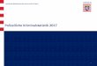 Polizeiliche Kriminalstatistik 2017 - innen.hessen.de · PMK -nicht zuzuordnen-259 231 339 317 418 +31,9% Die Anzahl der Gewaltdelikte sich mit 58 Fällen deutlich unter dem Niveau