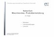 Nebenfach Maschinenbau: Produktentwicklung · Name 05.32.001 © LEHRSTUHL FÜR KONSTRUKTIONSTECHNIK Friedrich-Alexander-Universität Erlangen-Nürnberg Prof. Dr.-Ing. Sandro Wartzack