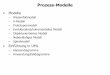 Prozess-Modelle · 2. Einführung • Prozess-Modelle legen den organisatorischen Rahmen einer Software-Entwicklung fest • Prozess-Modelle legen folgendes fest: – Reihenfolge