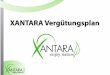 1. BEGRIFFSERKLÄRUNGEN 3 - download.xantara-partner.eudownload.xantara-partner.eu/1377633408.pdf · 1.8 Punkte Points sind eine Art interne Währung. Jedem Produkt wird ein Punktewert