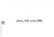 Java, OO und UML - Informatikaberndt/oojava/Vorlesung/2... · alles Objekt, es gibt keine primitiven Datentypen. Das Objektorientierte Paradigma Um das Paradigma von der reellen Implementierung