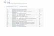 Statistiken 2017 - Vollversion - profil.snf.chprofil.snf.ch/fileadmin/user_upload/profil_2017-2018/pdf/SNF-Profil-2017-2018-de... · Statistiken 2017 - Vollversion Inhalt 1. Förderungsaktivitäten