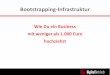 Bootstrapping-Infrastruktur - autaak.de fileBootstrapping-Infrastruktur Wie Du ein Business mit weniger als 1.000 Euro hochziehst