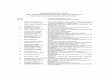 t,978-3-322-98711-2/1.pdf · tes verschiedener Eiweiße von Mikroorganismen Forschungen auf dem Gebiet der Aerodynamik Einige Forschungsarbeiten aus der Gasturbinentechnik Chemie